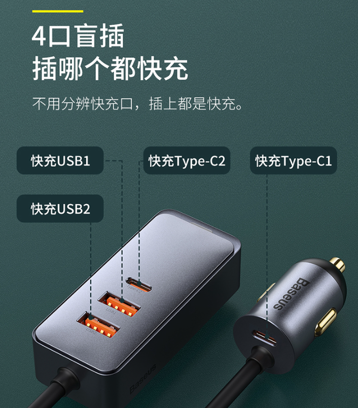 BASEUS 倍思 车载充电器快充 120w 点烟器扩展口转换插头一拖三，69元（需用券，原价 99元）
