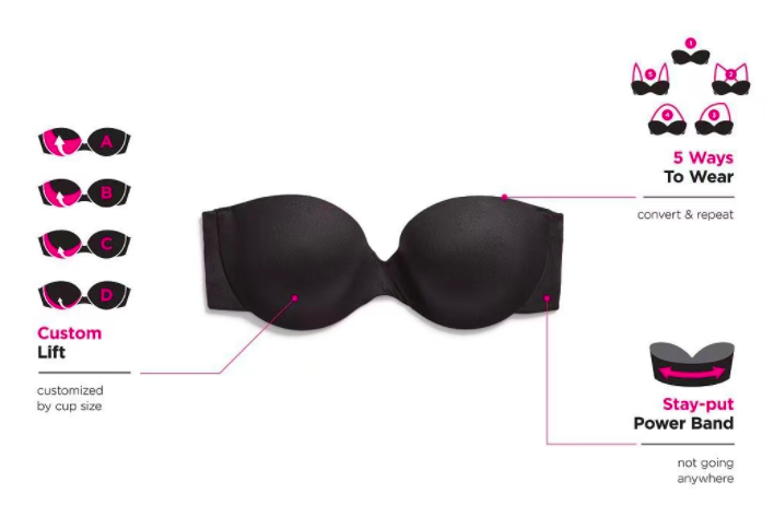 大胸妹纸如何海淘舒适又合适的BRA？小胸勿入！