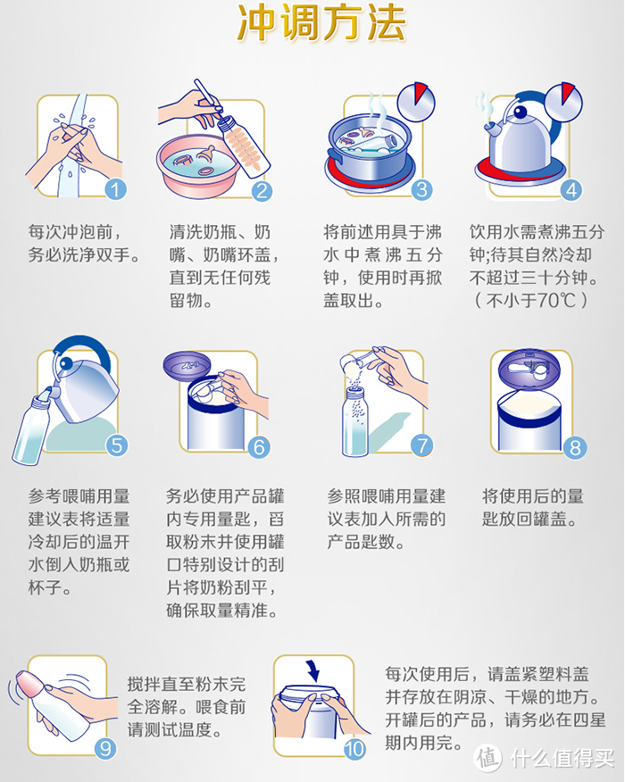 海淘各类奶粉经验分享和总结