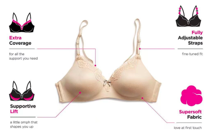 大胸妹纸如何海淘舒适又合适的BRA？小胸勿入！