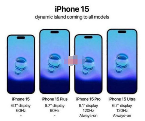 iPhone15四大新设计曝光