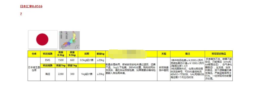 日本转运选哪家？6家日本海淘转运公司推荐