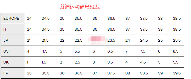 芬迪女鞋尺码对照表