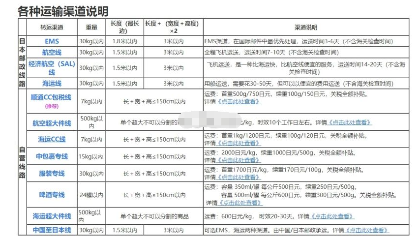 日本转运选哪家?6家日本海淘转运公司推荐